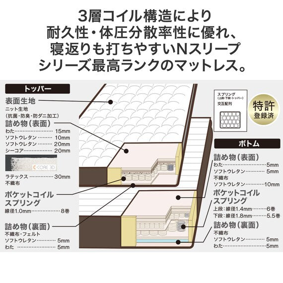 Single Mattress N-Sleep Luxury L4 CC