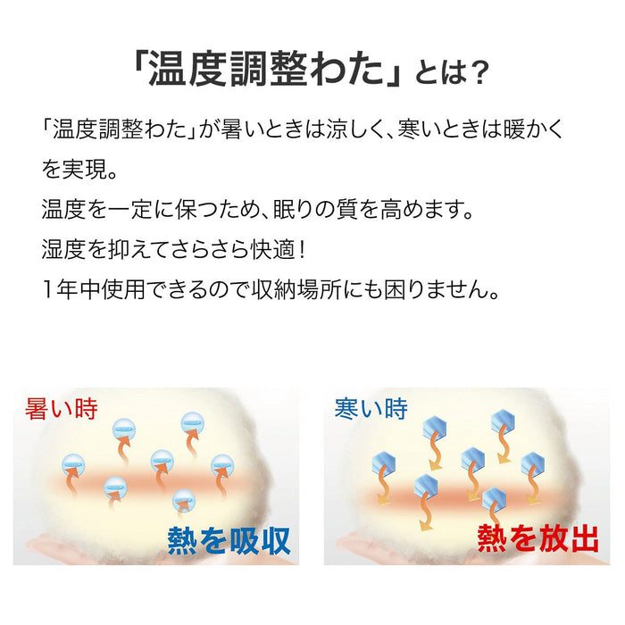 Temperature Adjustment Pillow Protector Cell 2