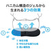 Gel Seat Cushion Portable GL001