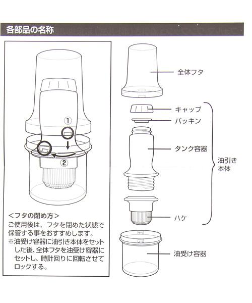 One-Push Cooking Oil Bottle